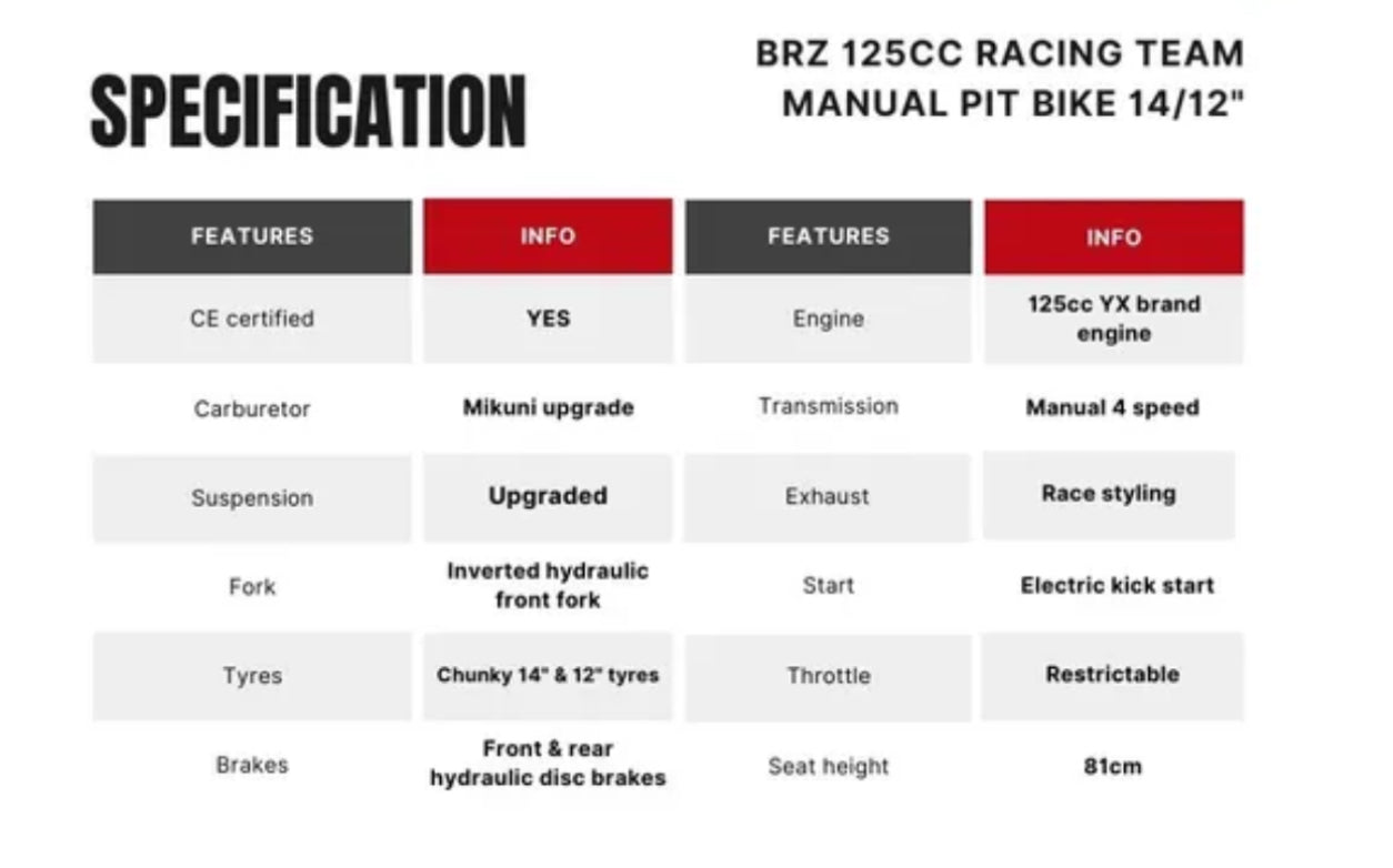 BRZ Viper 125cc (SW) Petrol Dirt Bike’s - CMW Bikes