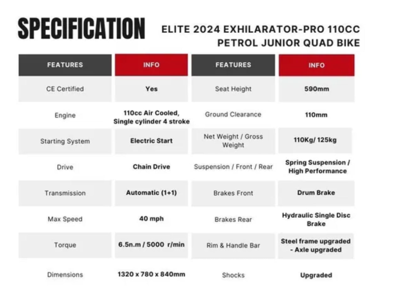 Elite Exhilarator 110cc Automatic Quad Bike’s