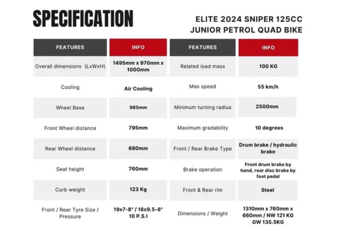 Elite Sniper 125cc Automatic Quad Bike’s