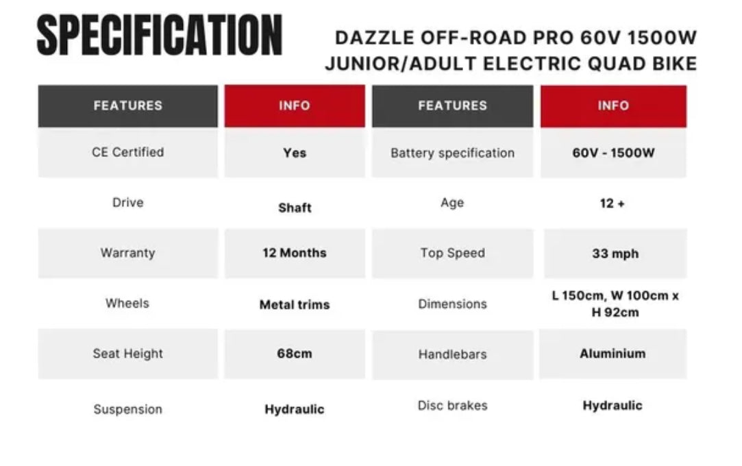 Dazzle Off Road Pro 1500w! 60v! Electric Quad Bike’s