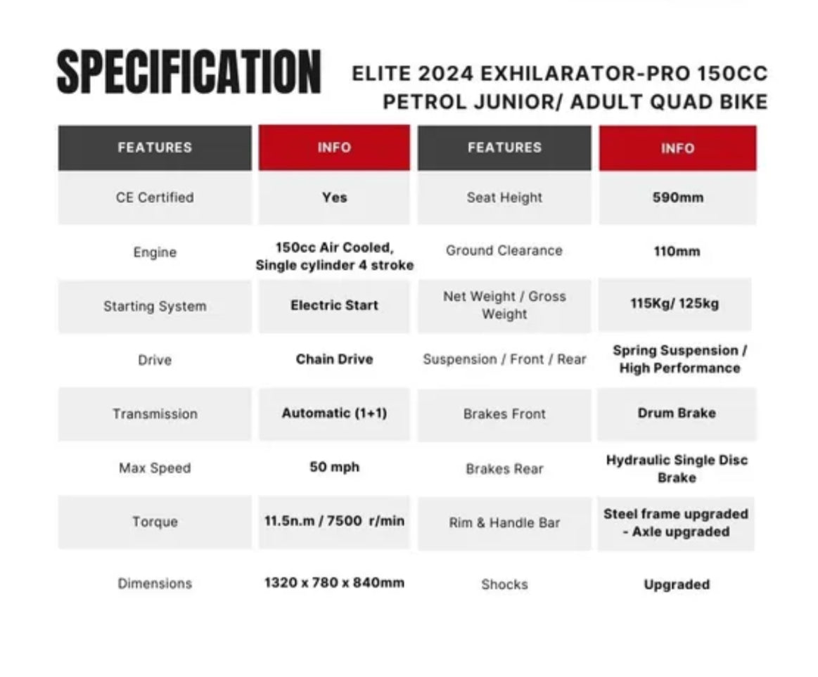Elite Exhilarator 150cc Automatic Quad Bike’s - CMW Bikes