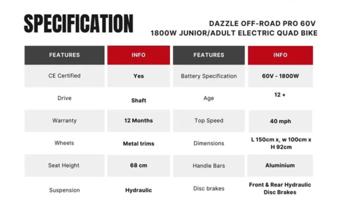 Dazzle Pro 60v 1800w Electric Off Road Junior/Adult Quad Bikes - CMW Bikes